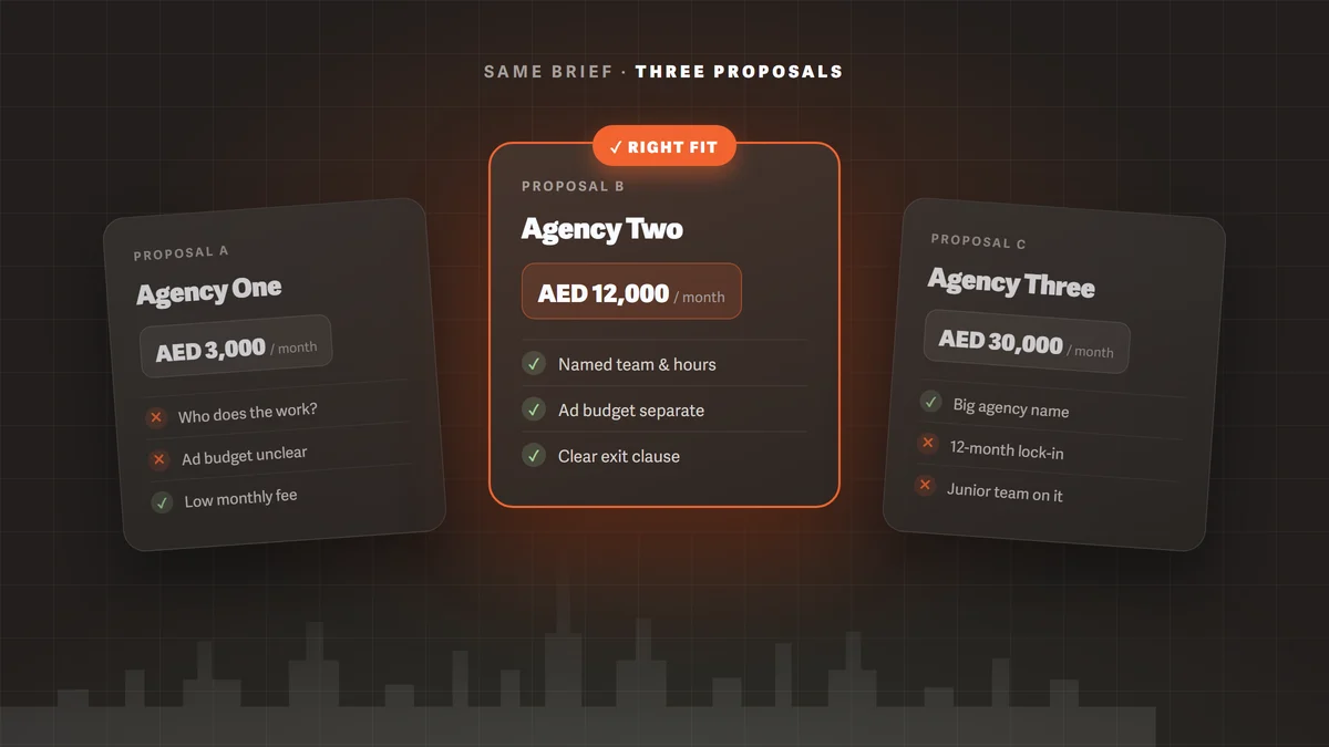 How to Choose a Marketing Agency in Dubai